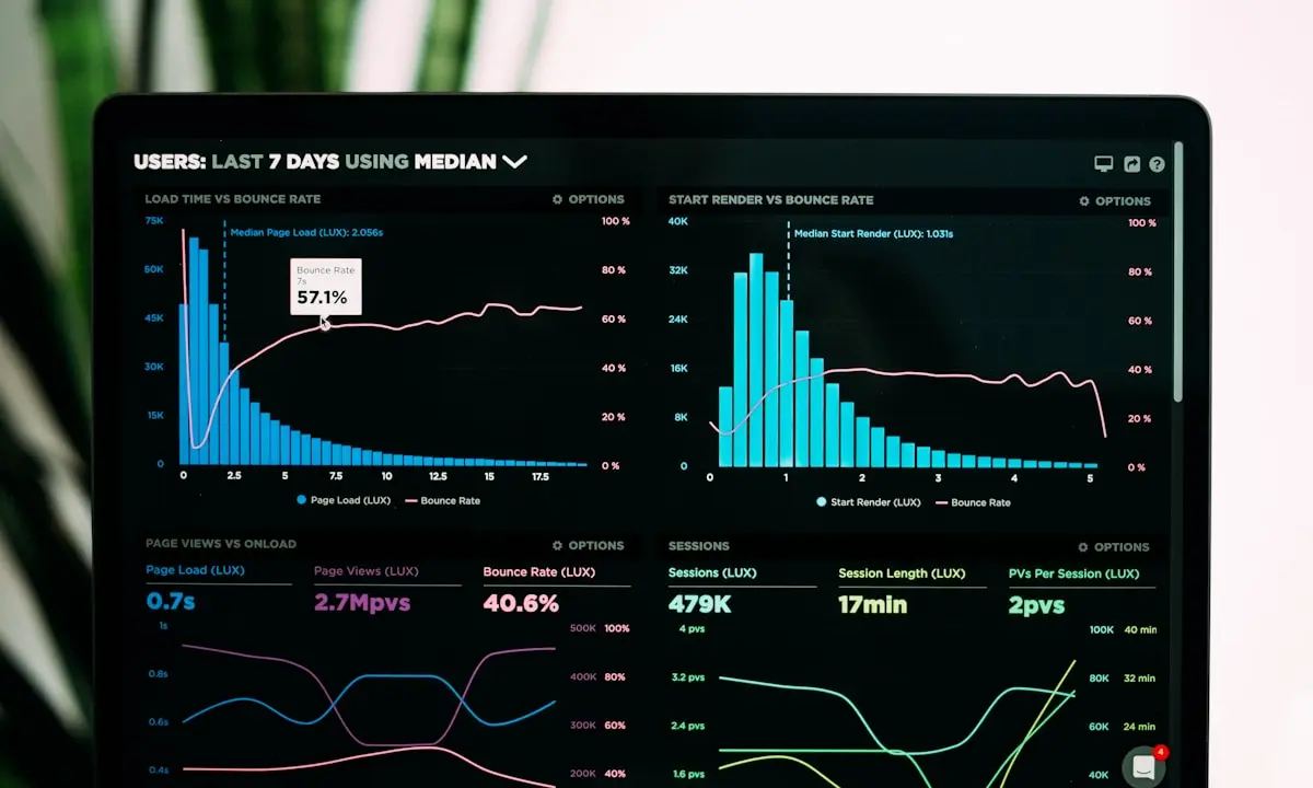 Landing Page yang Menghasilkan